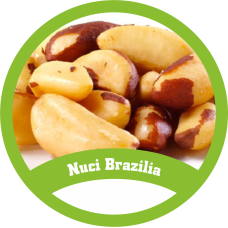 Nuci Brazilia